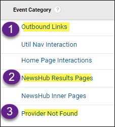 Event Category report in GA (Behavior / Events / Top Events) example