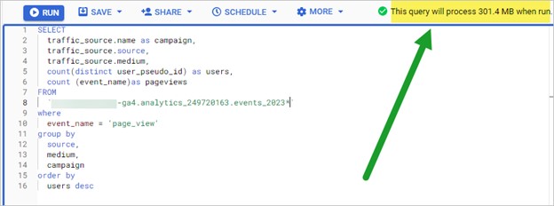 An image showing a typical BQ query for all the campaign, source, and medium information for a mid-sized organization.