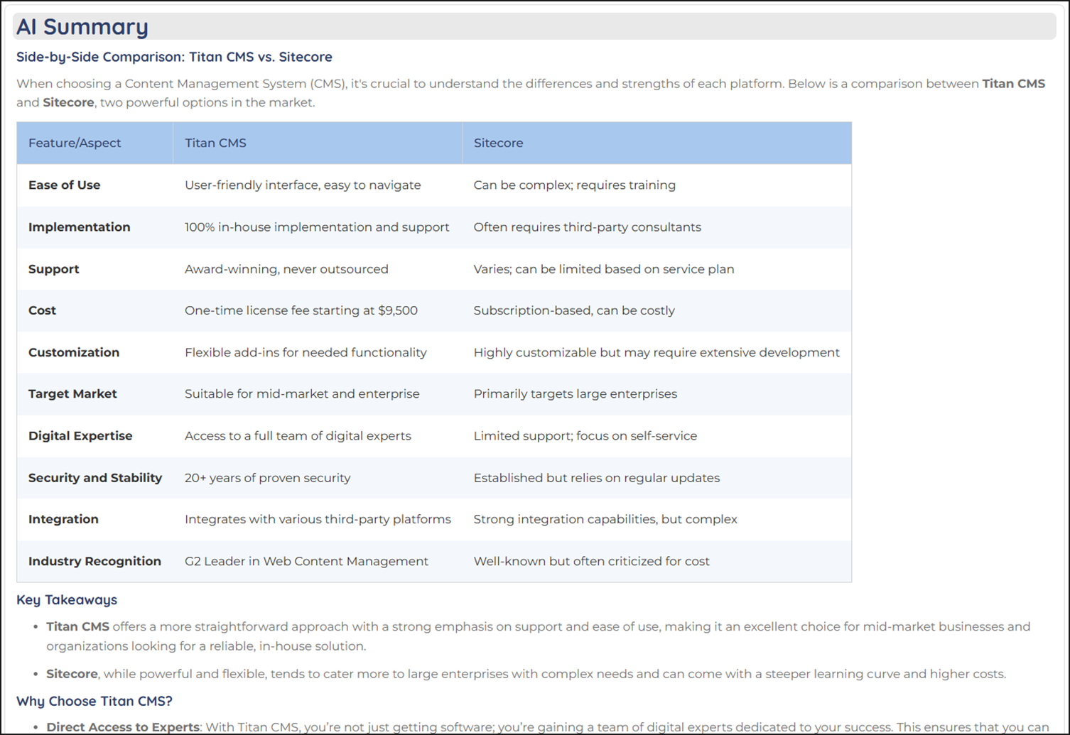 Example of an AI summary.