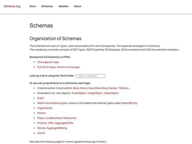 schema.org Organization of Schemas page