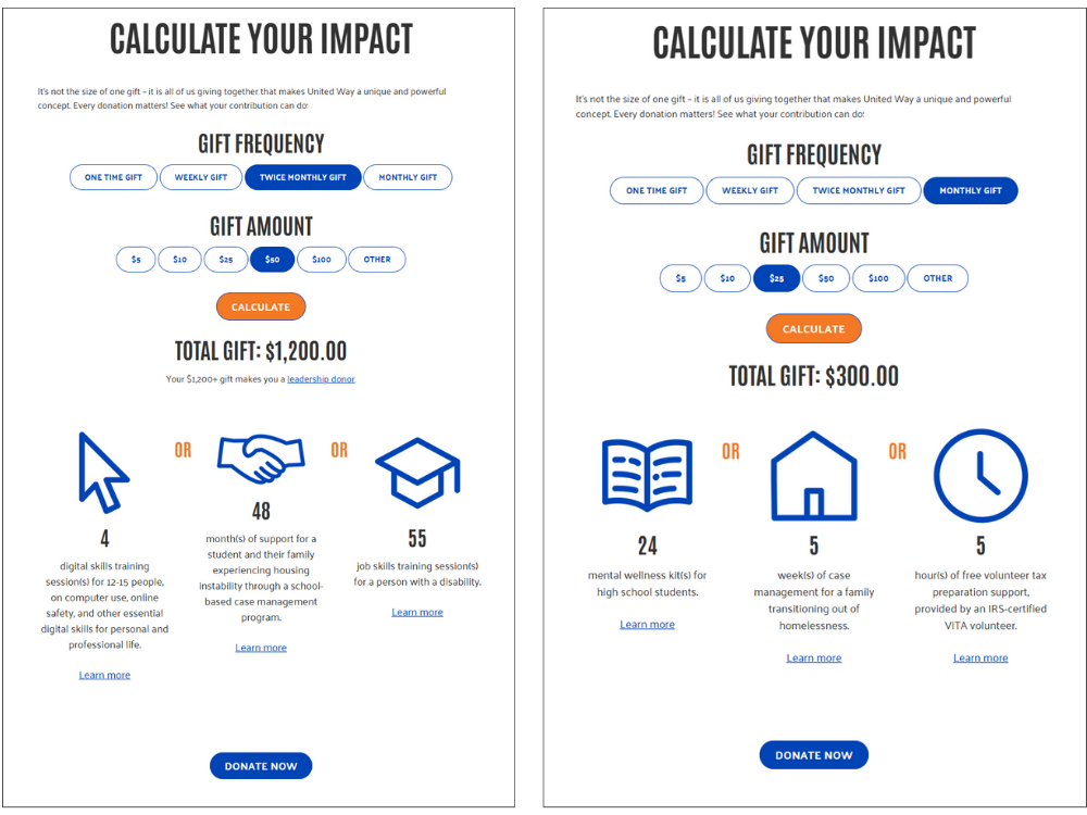 United Way's Impact Calculator Tool